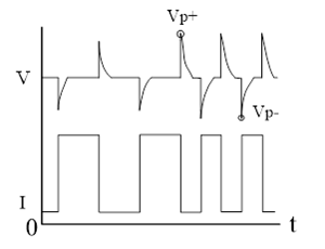 FT6110系列可编程多通道电子负载阵列(图8)