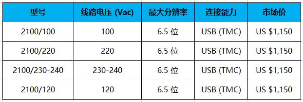 keithley 2100 USB数字万用表(图1)