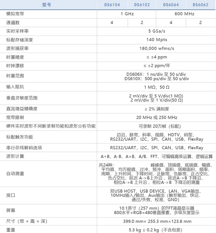 DS6062数字示波器(图1)