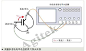 使用示波器需要注意哪些问题？