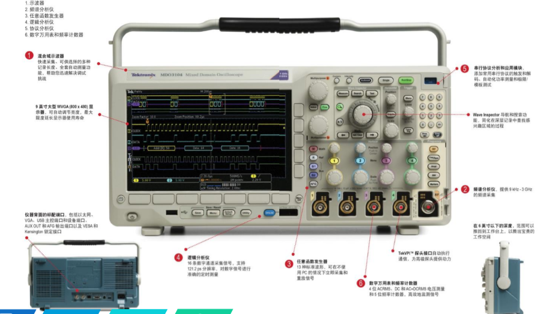 泰克示波器面板介绍MDO3104为例