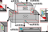 高压放大器ATA-2022H应用于压电陶瓷损伤识别