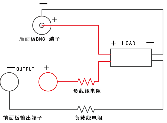 FTL系列可编程直流电源(图1)