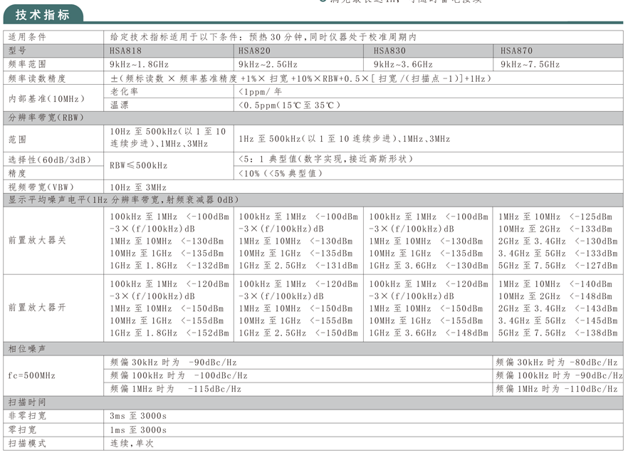 HSA800系列频谱分析仪(图1)