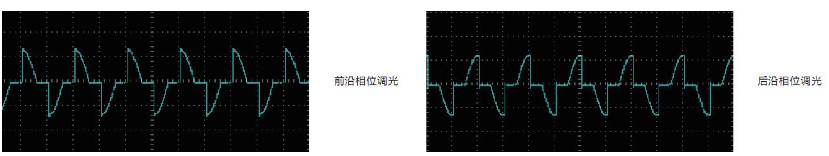  IT7300系列可编程交流电源(图1)