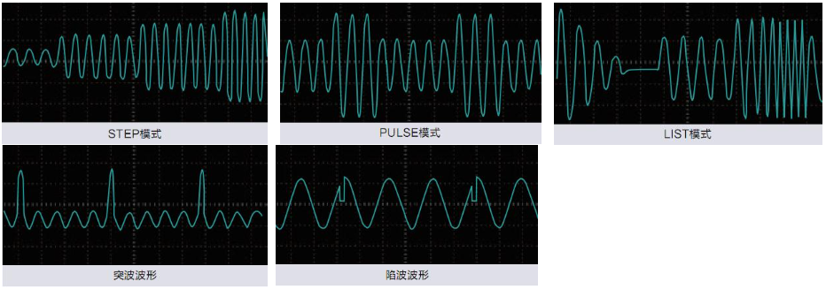  IT7300系列可编程交流电源(图2)