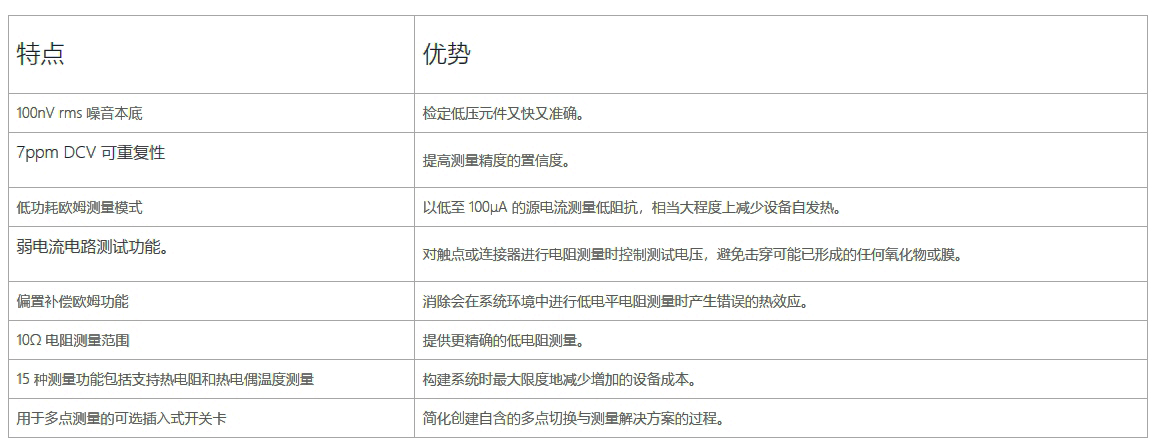 keithley 2010 7位半万用表(图2)