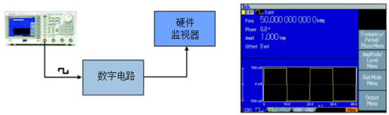 泰克信号发生器在时钟源的应用(图2)