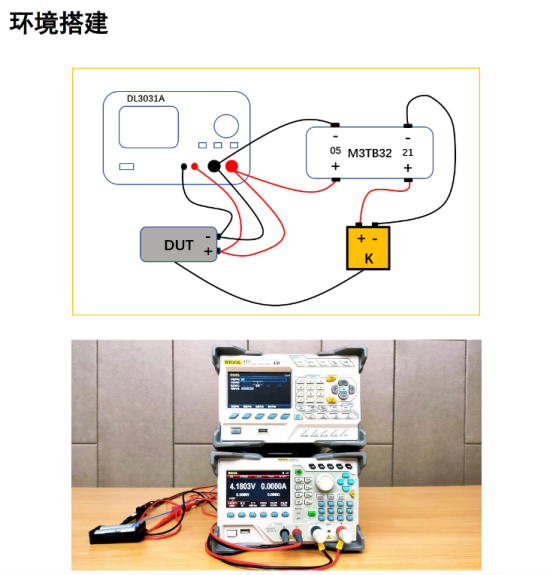 电池放电测试(图2)