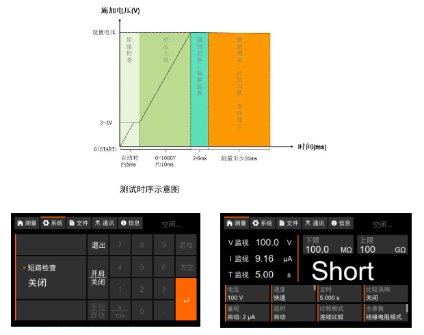 TH2692在新能源电池芯测试的应用(图5)