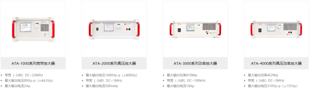 功率放大器的分类及应用(图1)