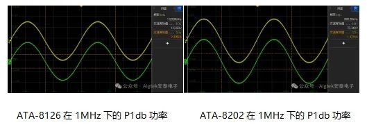 安泰测试2024年8月企业月报(图3)