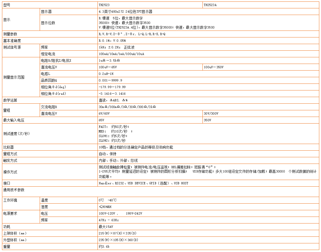 同惠TH2523交流低电阻测试仪(图1)