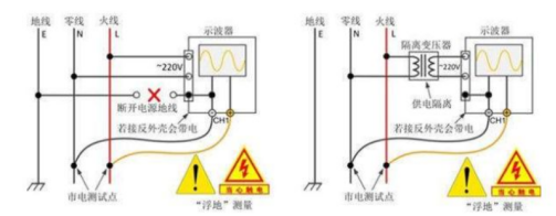 示波器安全测市电(图3)