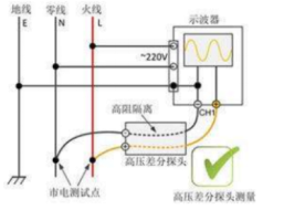 示波器安全测市电(图5)