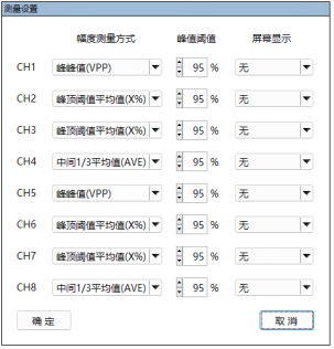 AT-4000多通道数据采集系统(图13)