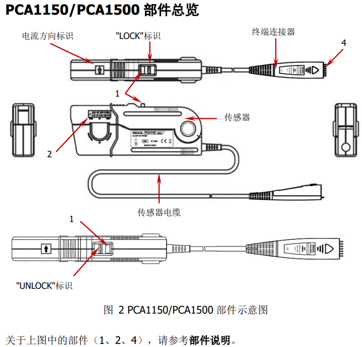 普源PCA1150电流探头(图1)