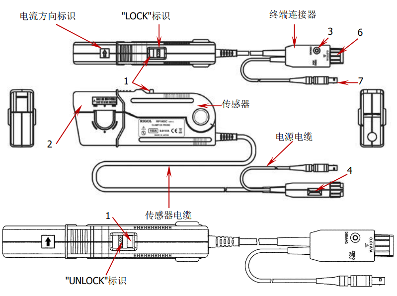 普源RP1006C电流探头(图1)