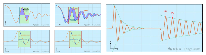 同惠TH2884脉冲式线圈在低感量绕线元件测试(图6)