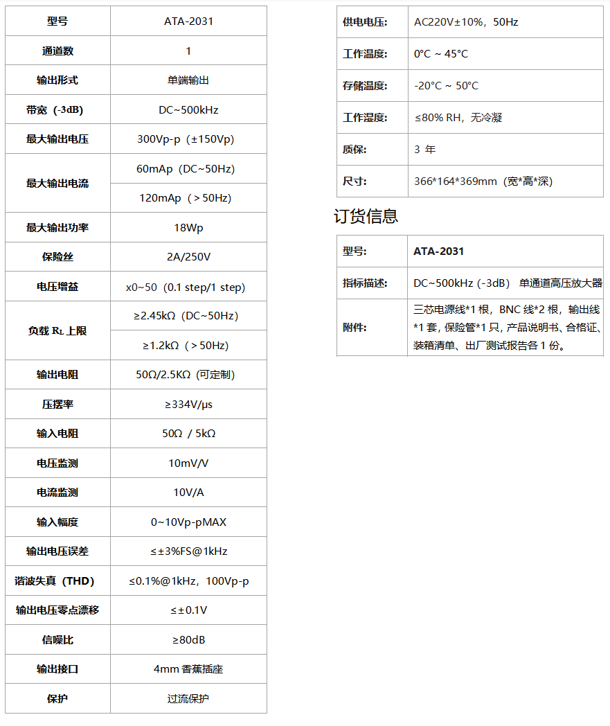 ATA-2031高压放大器(图1)