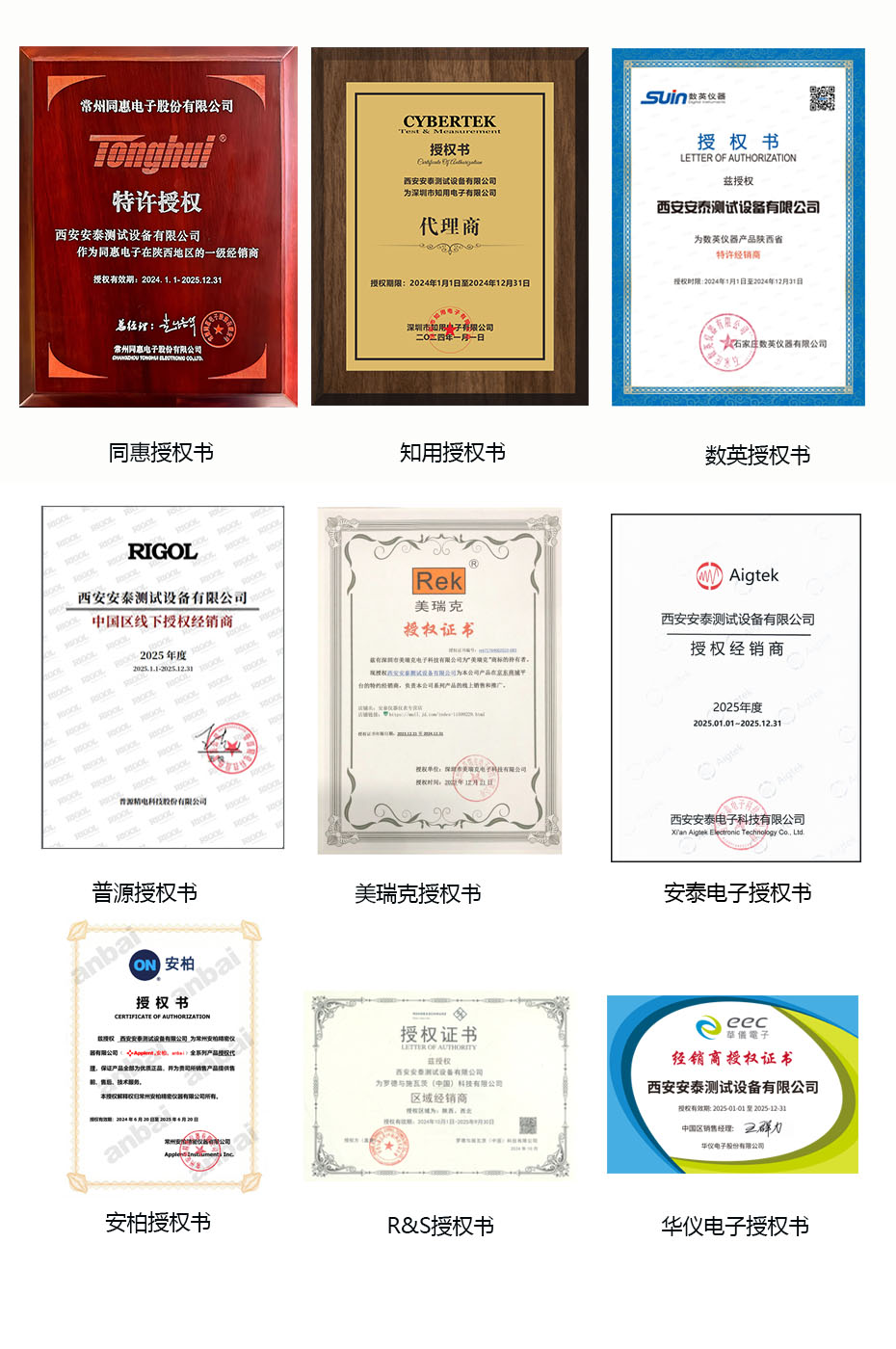 品牌授权(图1)