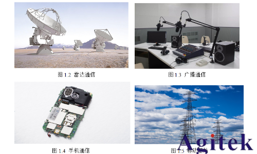 射频测试系统在功率放大器S参数测试中的应用(图2)