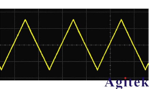 什么是示波器？示波器信号的基本原理(图5)