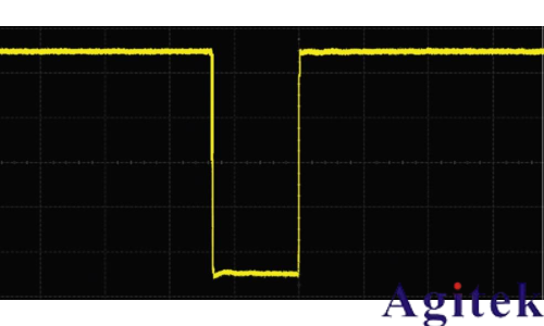 什么是示波器？示波器信号的基本原理(图7)