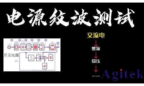 普源示波器电源纹波测试及方法(图1)