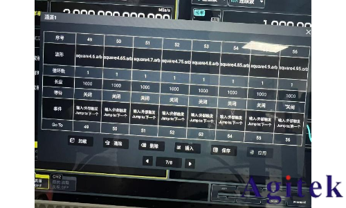 普源DG5000Pro信号发生器在光电调制系统中的高效应用(图1)