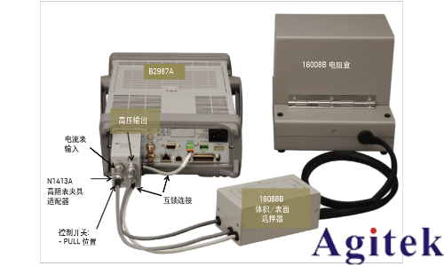 Keysight B2985A 和 B2987A 静电计/高阻表电阻率测试指南