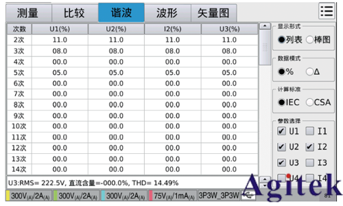 同惠TH343X系列多通道数字功率分析仪   (图6)