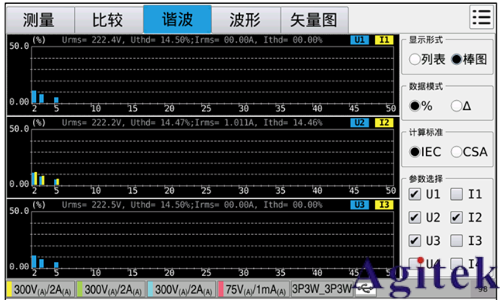 同惠TH343X系列多通道数字功率分析仪   (图7)
