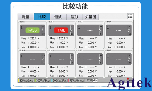 同惠TH343X系列多通道数字功率分析仪   (图4)