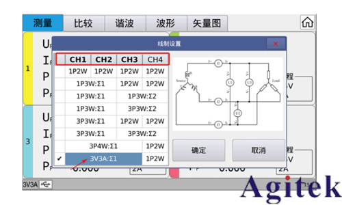 同惠TH343X系列多通道数字功率分析仪   (图2)