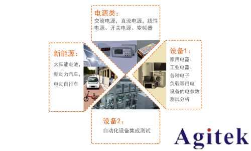 同惠TH343X系列多通道数字功率分析仪   (图12)