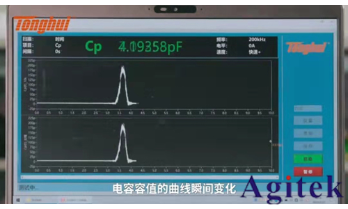 同惠TH2840在高速测试的应用(图4)