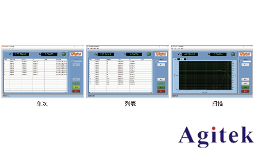 同惠TH2838ALCR测试仪(图10)