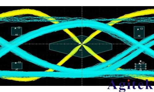 Tektronix 3系列MDO混合域示波器(图1)