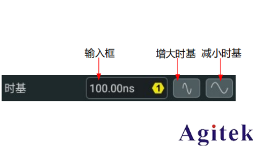 普源示波器MHO/DHO5000设置水平系统指南 (图3)