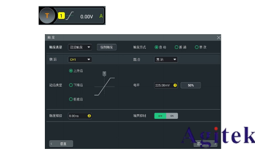普源示波器MHO/DHO5000触发功能 (图1)