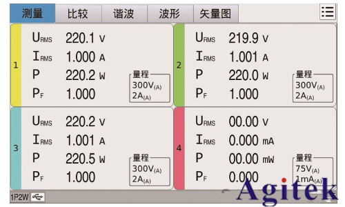 同惠TH343X多通道功率计赋能高校实验室变流器设计测试(图6)