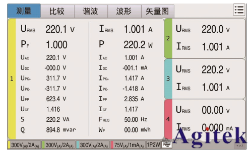 同惠TH343X多通道功率计赋能高校实验室变流器设计测试(图8)