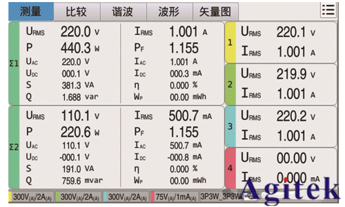 同惠TH343X多通道功率计赋能高校实验室变流器设计测试(图9)