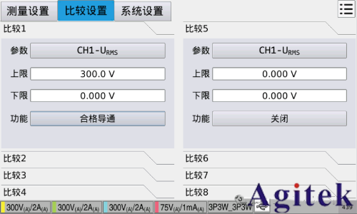 同惠TH343X多通道功率计赋能高校实验室变流器设计测试(图11)