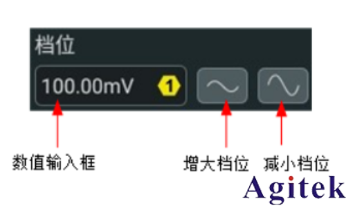 普源示波器DHO1000调整垂直档位(图2)