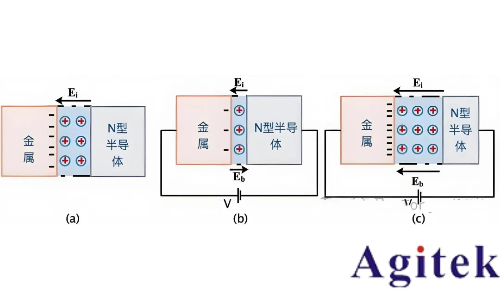 同惠TH300E助力肖特基二极管C-V特性精准测试(图4)