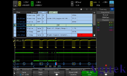 使用是德示波器进行 汽车串行总线测试(图1)
