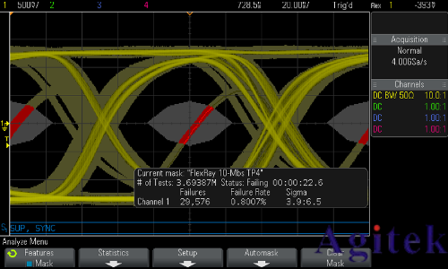 使用是德示波器进行 汽车串行总线测试(图5)