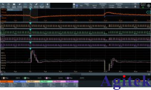 罗德与施瓦茨分析高速 SoC 的电源设计(图5)